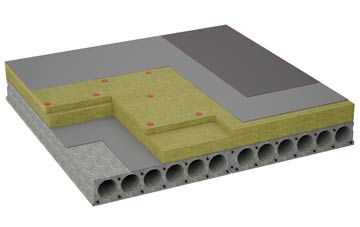 considerations of Sibertswold Or Shepherdswell flat roofing insulation